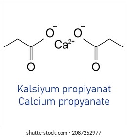 calcium propionate molecule structure