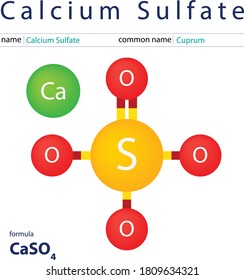 Calcium Sulfate common name chemistry