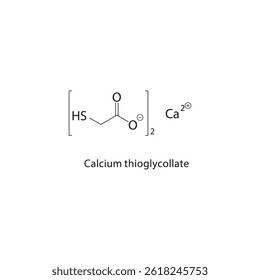 Estrutura esquelética de tioglicolato de cálcio. Ilustração esquemática do composto de sal de cálcio. Diagrama simples, fórmula química.
