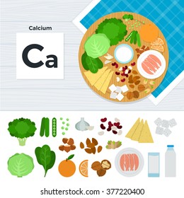 Calcium vector flat illustrations. Foods containing calcium on the table. Source of mineral calcium: cabagge, orange, sugar, nut, fish, milk, garlic isolated on white background