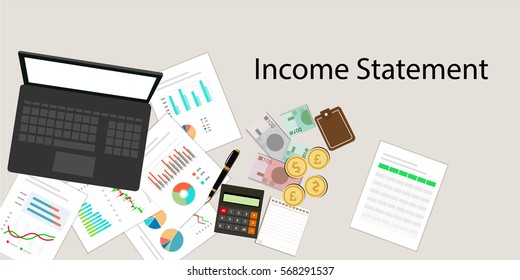 calculate the income statement with calculator and worksheet document