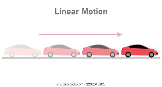 Calculate the speed of the car. Speed formula in physics. Speed, distance and time relation. Motion of a car in a straight line. Scientific vector illustration isolated on white background.