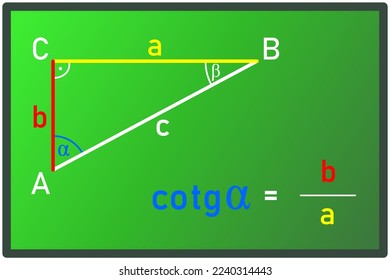 Calculating the cotangent function in a right triangle on the green board