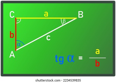 Calculating the tangent function in a right triangle on the green board
