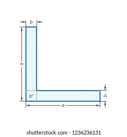 calculation of the area of the geomermatical figure by the specified parameters