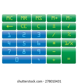 calculator button