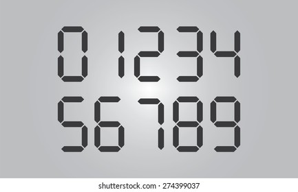 Calculator digital numbers.