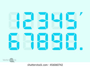 Calculator digital numbers.