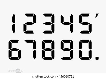Calculator digital numbers.