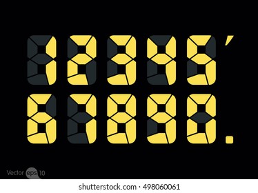 Calculator digital numbers.
