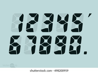 Calculator digital numbers