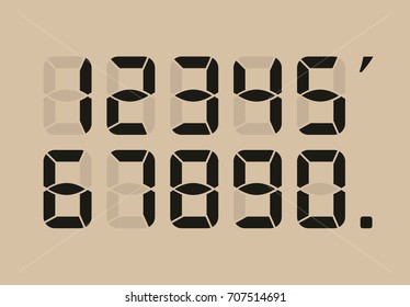 Calculator digital numbers.