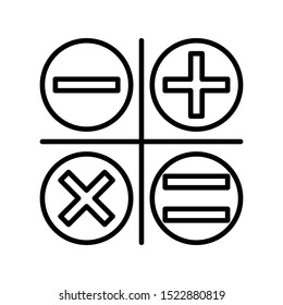 Calculator icon vector design template