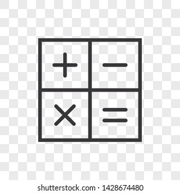 Calculator icon vector. Simple calculator sign in modern design style for web site and mobile app. EPS10