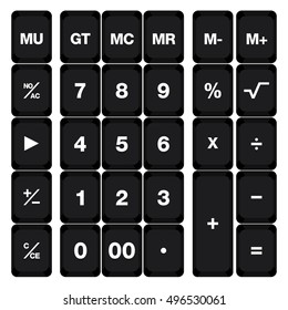 Calculator keyboard isolated on white background.