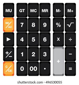 Calculator keyboard set isolated on white background.