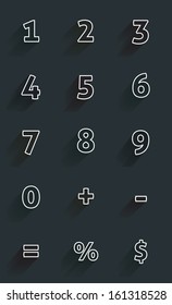 Calculator mathematics numbers