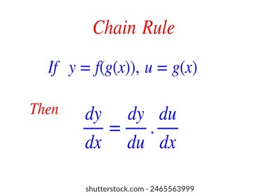 Calculus, differentiation chain rule , maths Equation, formula, High quality vector illustration for various education projects 