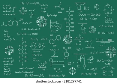 Calculus Equations, Algebra, Organic Chemistry, Chemical Reactions, Chemical Elements, Physics, Rectilinear Motion, Statics, Electromagnetism, Friction Force, Energy, With Green Chalkboard Background