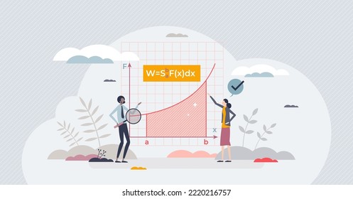 Calculus as mathematical study of continuous change tiny person concept. Math study and scientific education for infinitesimal functions vector illustration. Equation on axis with arithmetic operation