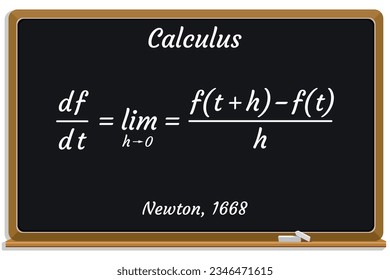 Calculus on a black chalkboard.. Education. Science. Formula. Vector illustration. 
