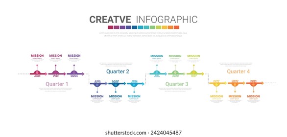 Calendar 12 months in 4 quarters, Infographic template for business 1 year can be used for annual report, workflow, process diagram, flow chart, EPS vector.