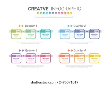 Calendario 12 meses en 4 trimestres, Plantilla de infografía para negocios 1 año se puede utilizar para informe anual, flujo de trabajo, diagrama de procesos, diagrama de flujo, Vector EPS.