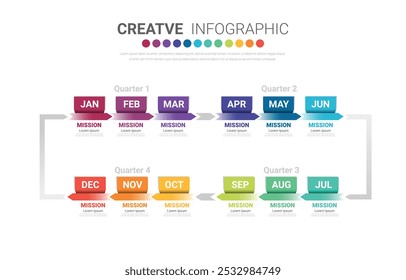 Calendario 12 meses en 4 trimestres, la Plantilla de infografía para negocios 1 año se puede utilizar para el informe anual, flujo de trabajo, diagrama de proceso, diagrama de flujo. Vector EPS.