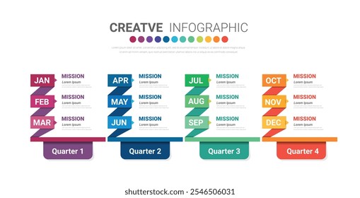 Calendario 12 meses en 4 trimestres, la Plantilla de infografía para negocios 1 año se puede utilizar para el informe anual, flujo de trabajo, diagrama de proceso, diagrama de flujo. Vector EPS.