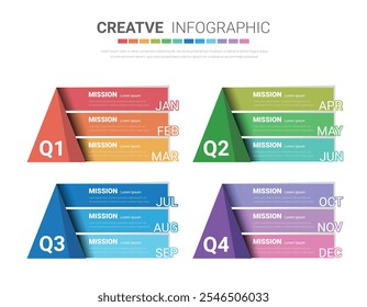 Calendario 12 meses en 4 trimestres, la Plantilla de infografía para negocios 1 año se puede utilizar para el informe anual, flujo de trabajo, diagrama de proceso, diagrama de flujo. Vector EPS.