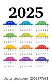 Calendar for 2025 isolated on a white background. Sunday to Monday, business template. Vector illustration