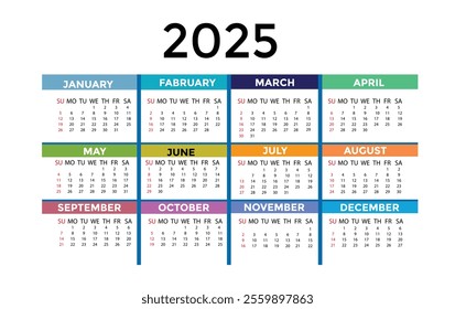 Calendar 2025 - vector illustration. Week starts on Sunday. January, February, March, April, May, June, July, August, September, October, November, December
