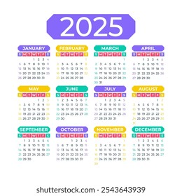 Calendario 2025 año. Plantilla de diseño de calandra de Vector cuadrado. Diseño en inglés. La semana comienza el domingo. Enero, febrero, marzo, abril, mayo, junio, julio, agosto, septiembre, octubre, noviembre, diciembre