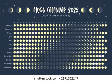 Calendar All Moon Phases Foreseen During Stock Vector (Royalty Free ...