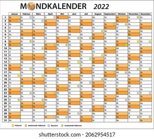 Calendar with day, month and moon phases for 2022 in German language