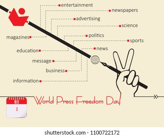 Calendar holiday of May - Post Card World Press Freedom Day