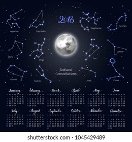 Calendar, moon, zodiac constellations, 2018, night sky background, lettering. Wall planner in astrological theme. Vector illustration of scheduler