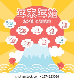 Calendar for the new year holidays in Japan from 2019 to 2020. /In Japanese it is written "New year holiday".