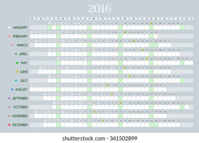 Calendar Planner for 2016. Highlighted sunday, full moon (UTC), Christmas and Easter holidays. 3:2 aspect ratio. Editable. Space for text, logo or image on the top. 