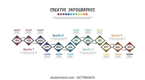 Apresentação de calendário 12 meses, 4 trimestre, Desenho à mão Doodle Infográfico Linha do tempo pode ser usado para fluxo de trabalho, diagrama de processo, fluxograma, vetor EPS.