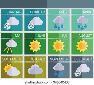 Calendar of the times of year in german