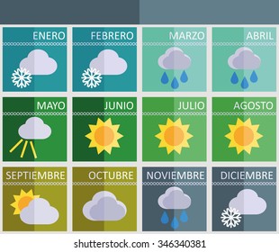 Calendar of the times of year in spanish