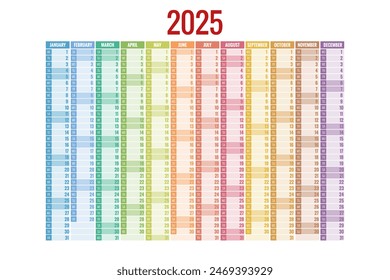 Calendar vertical, planner, date, calender, planner for 2025. Vector Stationery Design Print 2025 Template with Place for Photo, Your Logo and Text. calendar design 2025