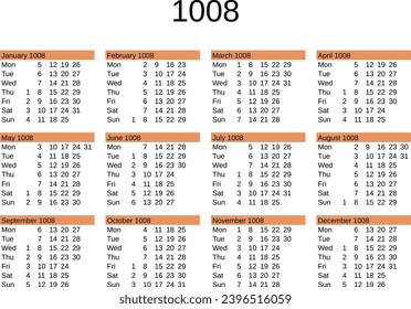 calendar of year 1008 in English language