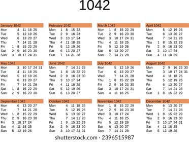 calendar of year 1042 in English language