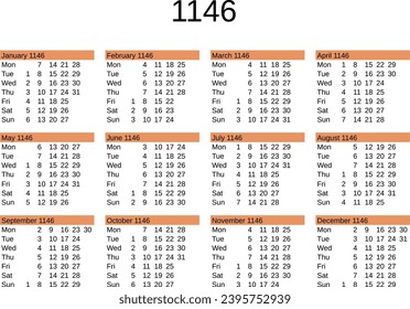 calendar of year 1146 in English language