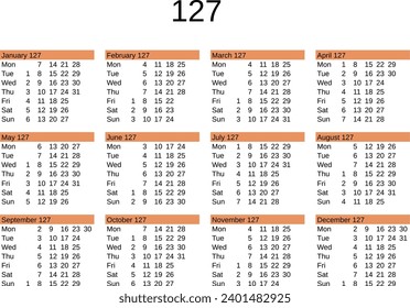 calendar of year 127 in English language