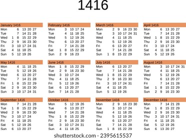 calendar of year 1416 in English language