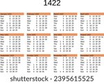calendar of year 1422 in English language
