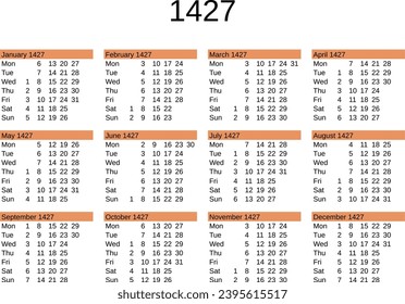 calendar of year 1427 in English language
